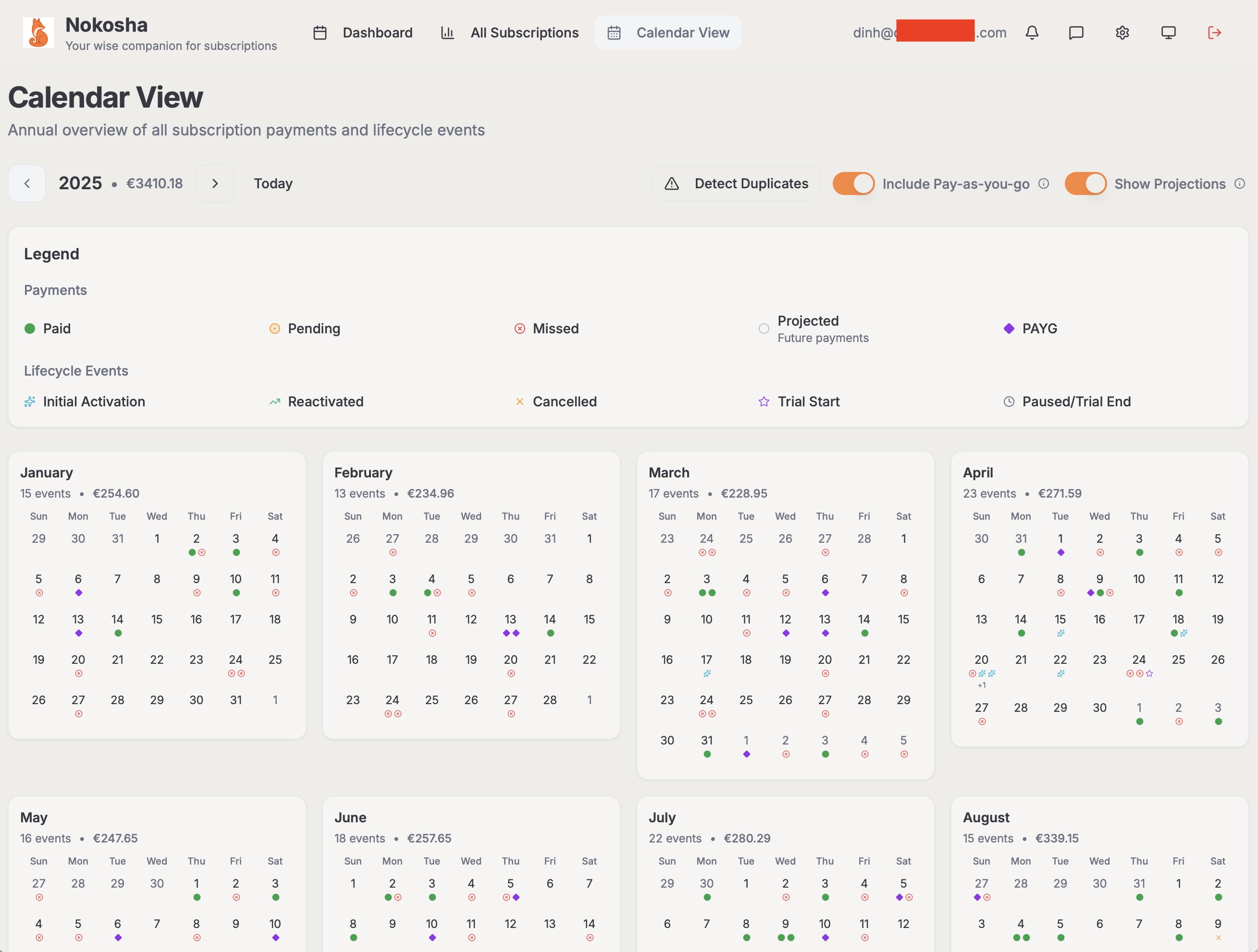 Nokosha calendar view showing an annual overview of subscription payments with color-coded paid, pending, and missed markers across months